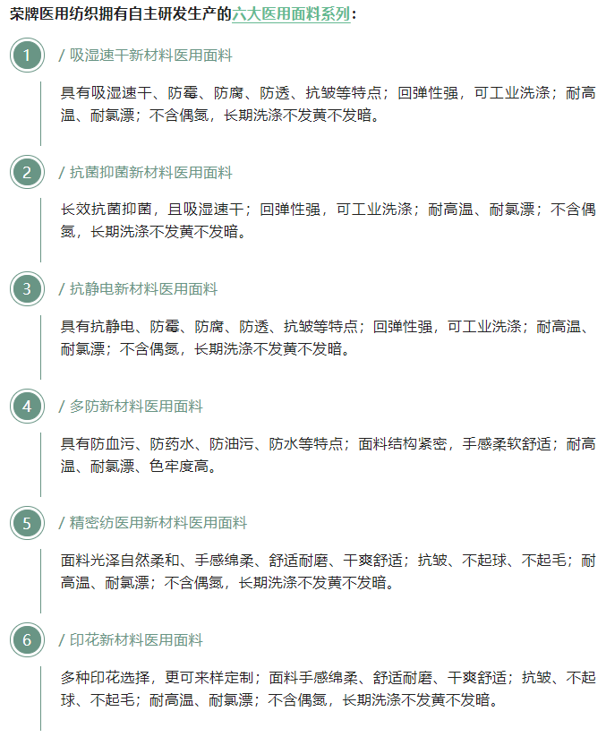 壹号娱乐医用纺织